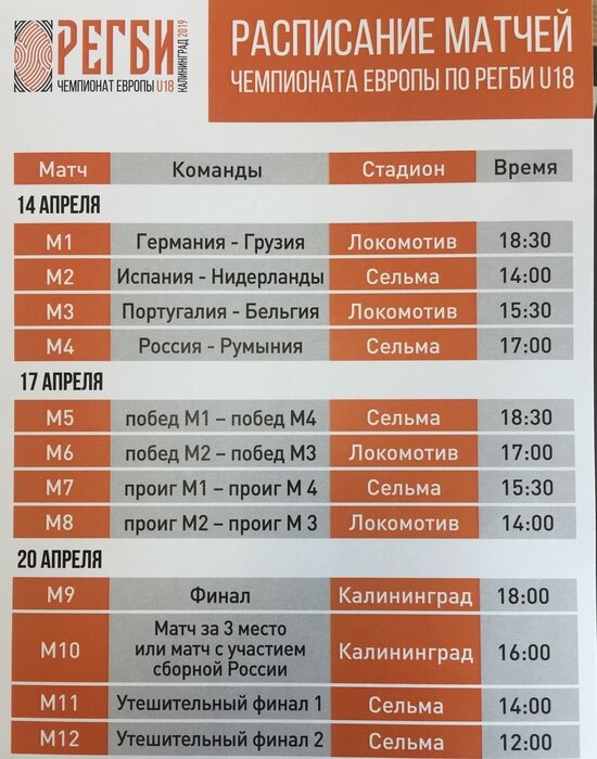 Назван фаворит континентального турнира по регби в Калининграде - Новости Калининграда