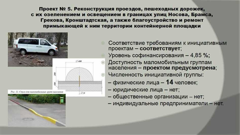 Какие предложенные калининградцами идеи благоустройства реализуют в городе (фото) - Новости Калининграда