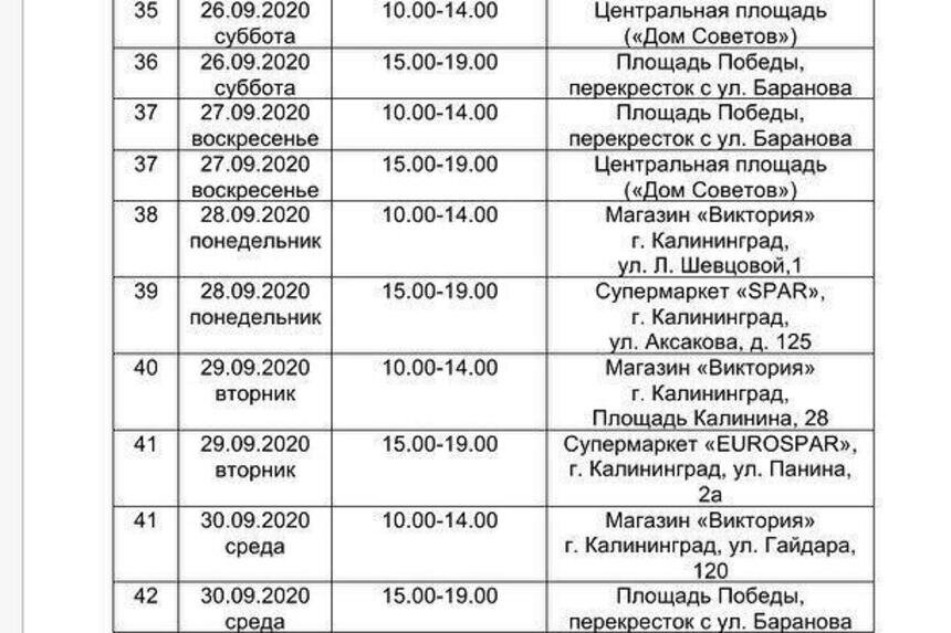 Где в Калининграде сделать прививку от гриппа (адреса) - Новости Калининграда | Фото: Instagram губернатора Калининградской области Антона Алиханова